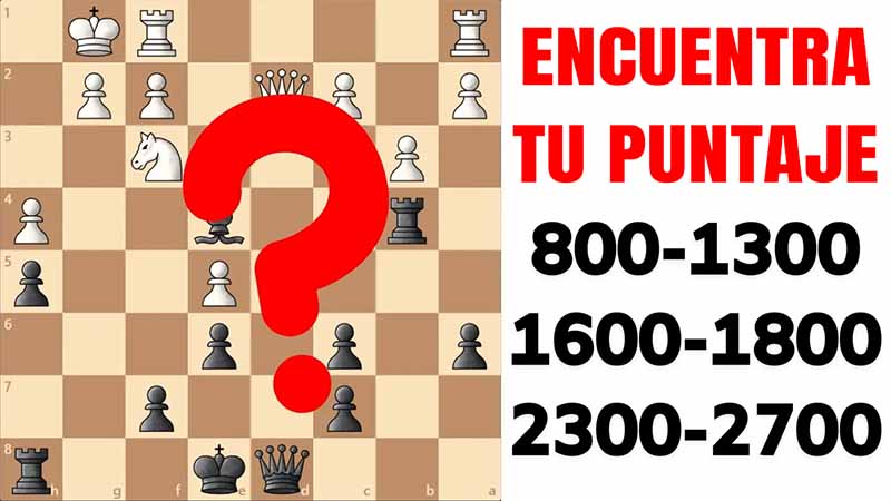 Un ejercicio para saber tu nivel en el ajedrez