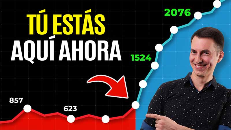 10 reglas sencillas para llegar a 2000 de puntaje Elo en ajedrez