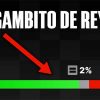 Aplasta a todos con el gambito más agresivo después de 1.e4 e5