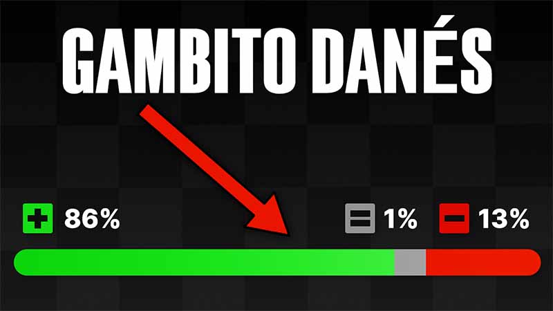 Puedes ganar el 86% de las partidas con este gambito después de 1.e4 [TRAMPAS incluidas]