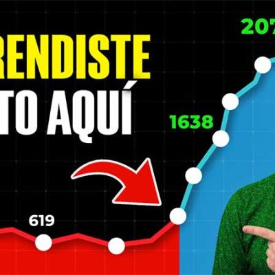 13 reglas básicas para llegar a 2000 ELO