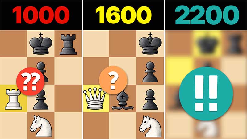 Calcular en ajedrez es difícil… HASTA que aprendes estas 6 reglas