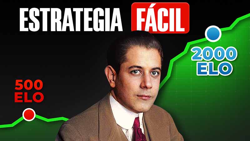7 reglas fáciles de Capablanca | Estrategia GANADORA