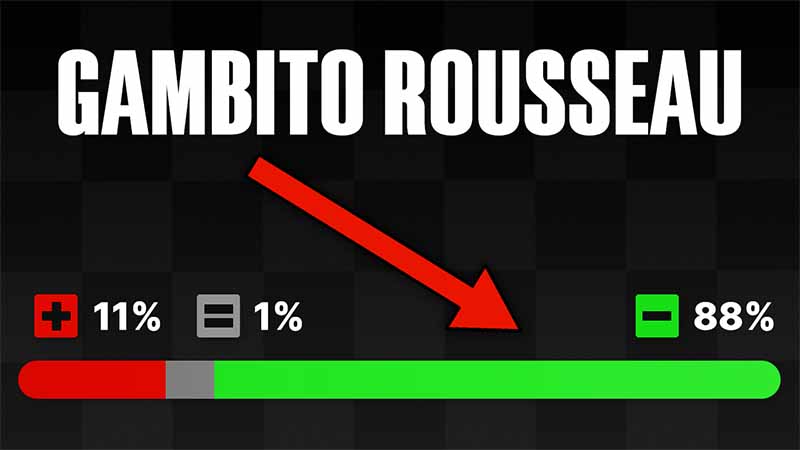 El gambito MÁS efectivo CONTRA 1.e4 — Guía con trampas