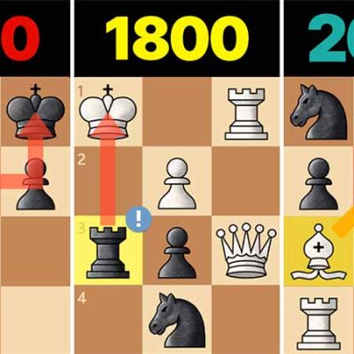 Del nivel 1 al 10 en ajedrez: ¿Cuántos puzles logras resolver?