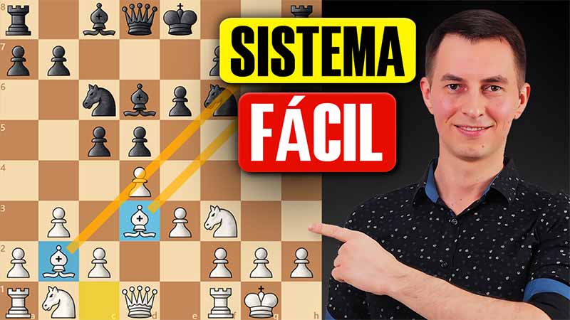 La única apertura con blancas que necesitas (hasta 2000 ELO)