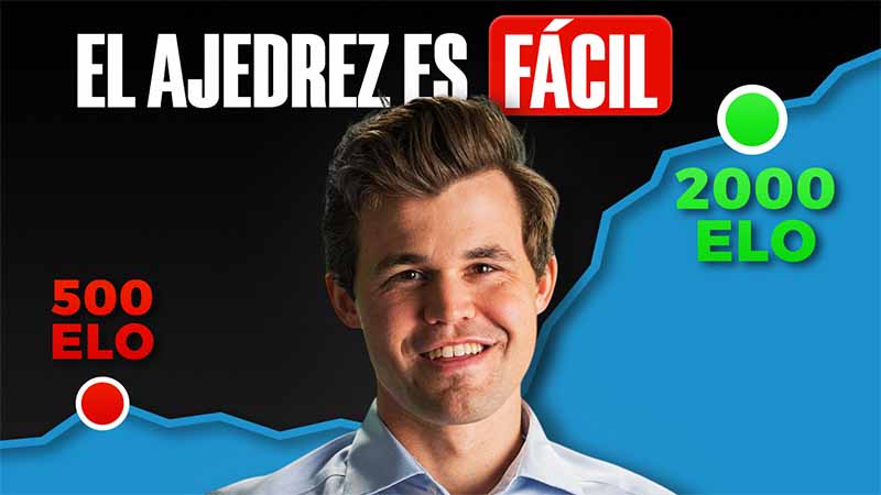 El sistema de Magnus Carlsen (10 reglas)
