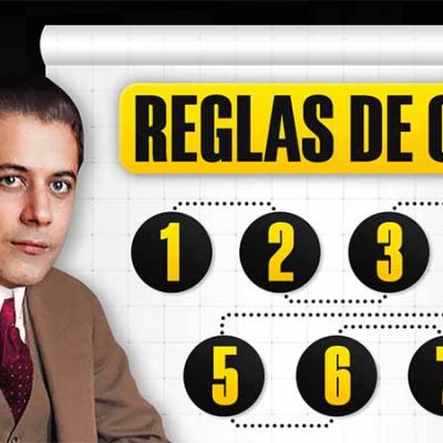 Ganando fácilmente 'sin hacer nada' (7 reglas de Capablanca)