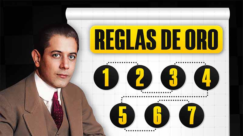 Ganando fácilmente 'sin hacer nada' (7 reglas de Capablanca)