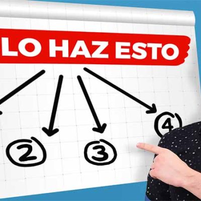 Lo que el 90% no entiende de la apertura