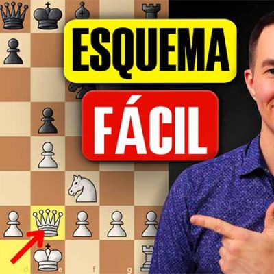 Simple, agresiva y renovada Ruy López (¡sin teoría!)