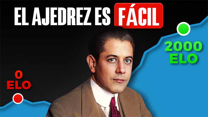 La fórmula secreta de Capablanca para ganar paso a paso