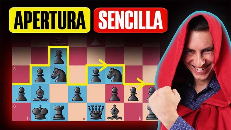 Holandesa Leningrado contra 1.d4: plan claro y efectivo (incluye Londres)