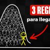 3 reglas secretas que usan los jugadores fuertes de ajedrez