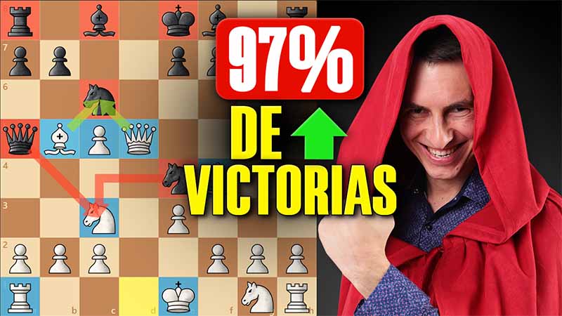 El Sistema Londres no será aburrido si APRENDES esto