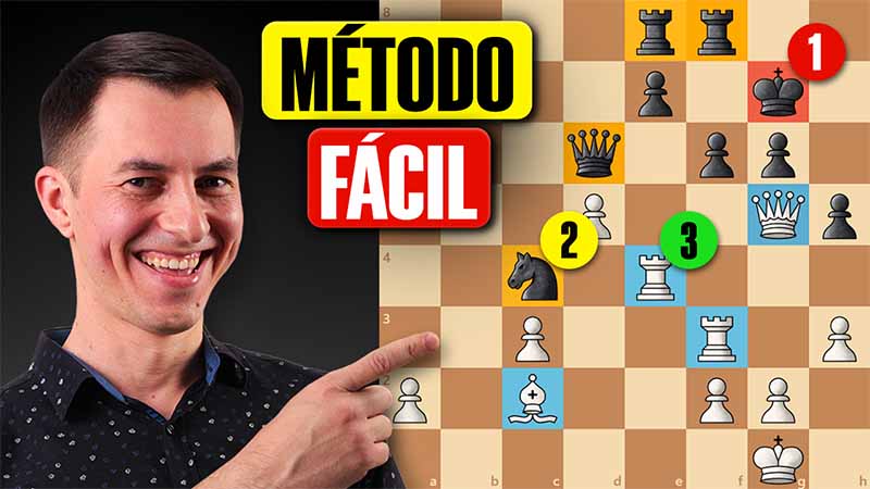 Un método sencillo para calcular mejor (en solo 3 pasos)