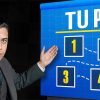 El plan de Capablanca cuando no sabes qué jugar