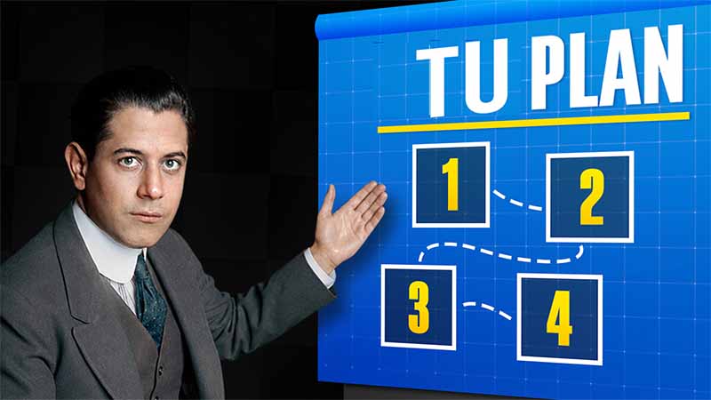 El plan de Capablanca cuando no sabes qué jugar