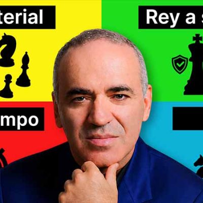 Método fácil de Kasparov para jugar y ganar