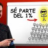 Cómo jugar mejor que el 99% de los ajedrecistas