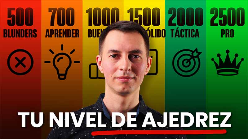 ¿Cuántos de estos 10 puzles de ajedrez puedes resolver?