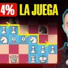 Así vences la Defensa Francesa en 8 jugadas (hasta 2000 Elo)