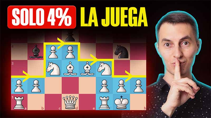Así vences la Defensa Francesa en 8 jugadas (hasta 2000 Elo)