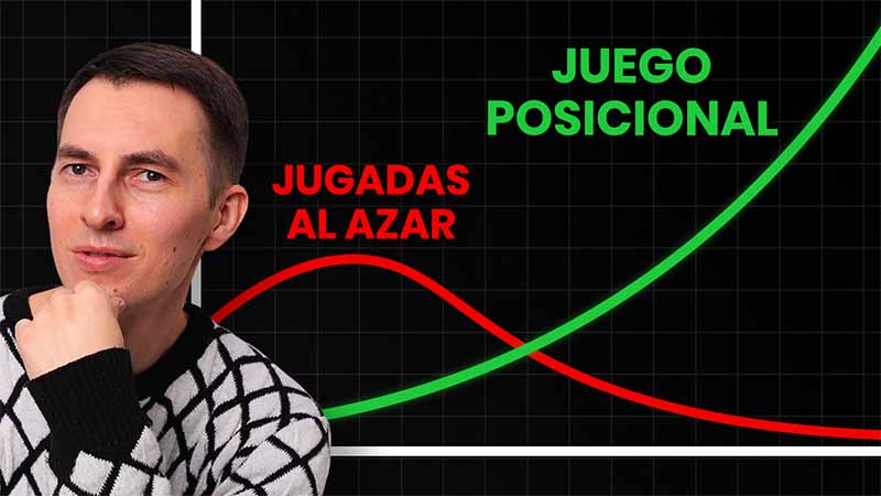 Cómo ser mejor en ajedrez posicional (14 reglas)