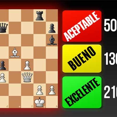Descubre tu nivel en el ajedrez con este puzle