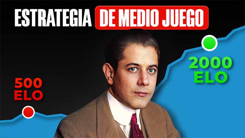 3 reglas de Capablanca para el medio juego