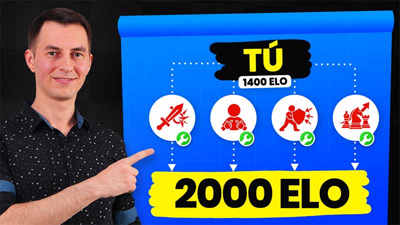 ¿2000 ELO? 4 ERRORES que te condenan para siempre | Historia de la vida real
