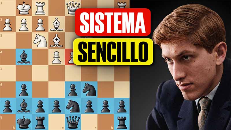 Agresiva apertura de Fischer con negras contra 1.d4